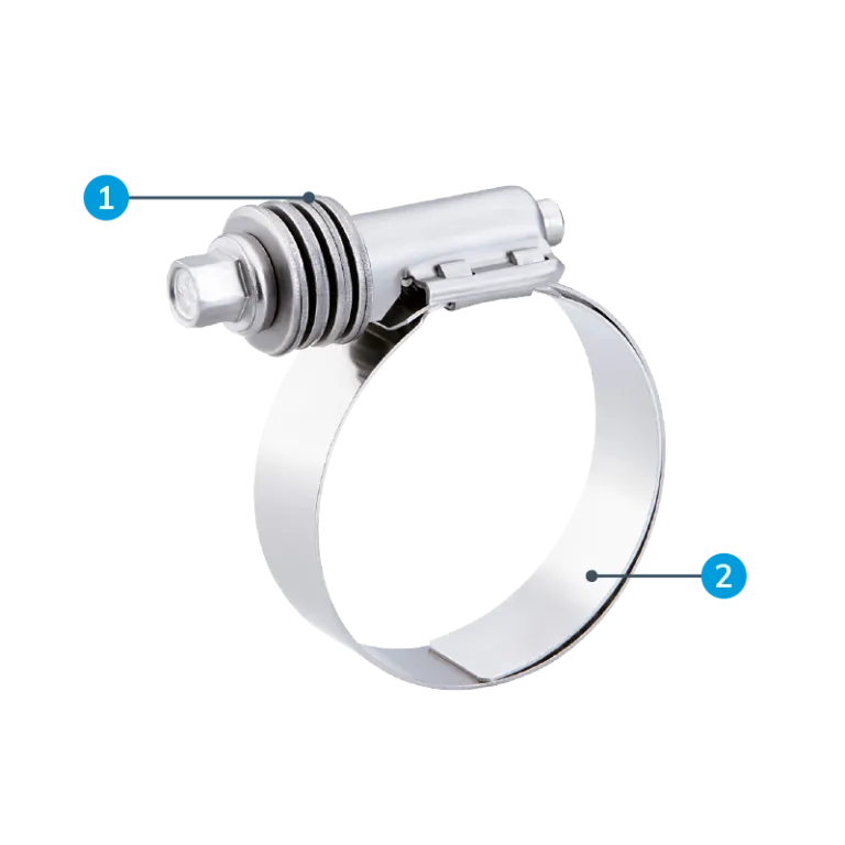 Constant Torque Standard Details
