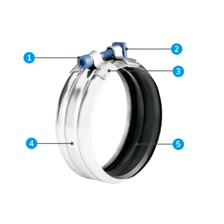 NORMA DCS RAPID Details