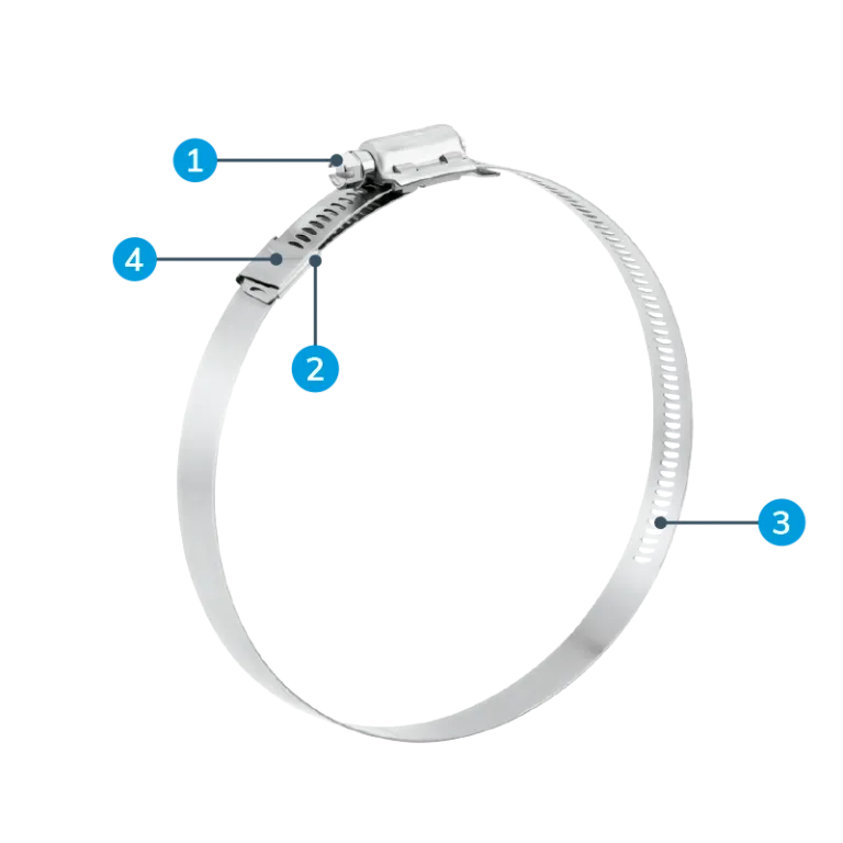 NORMA Hi Torque Details