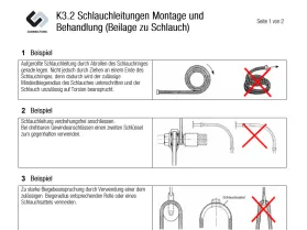 Schlauchleitungen Montage und Behandlung