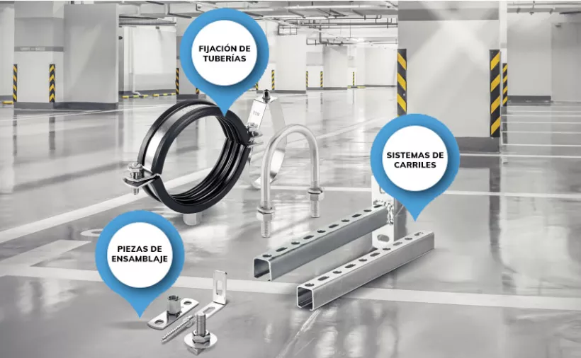 PPS Product group