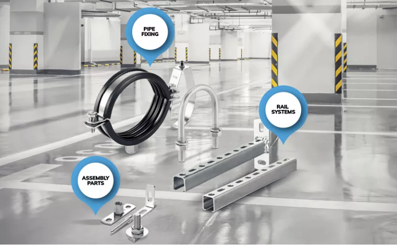 Pipe support system product groups